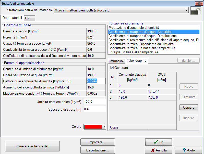 Finestra di dialogo "Strato/Dati del materiali" con esempio di generazione dei coefficienti di trasporto liquido.
