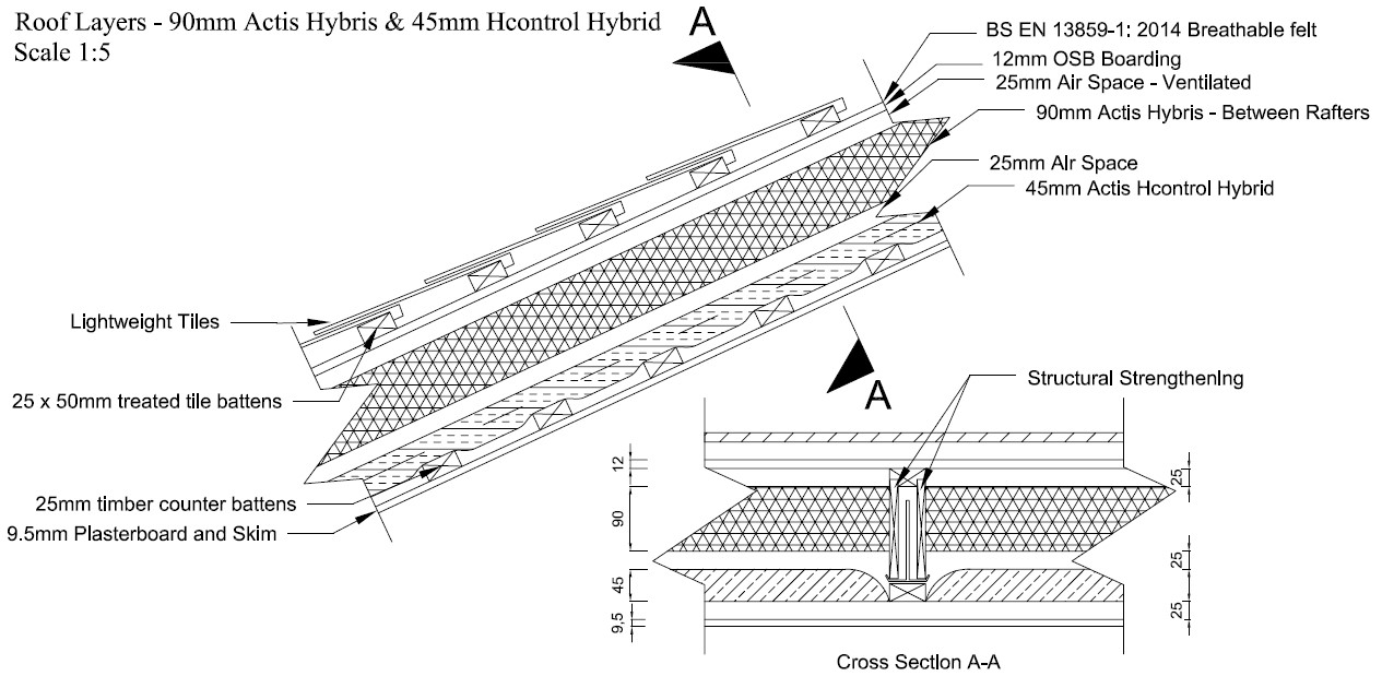 roof structure.jpg