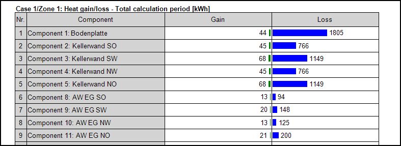 heatgainloss.JPG