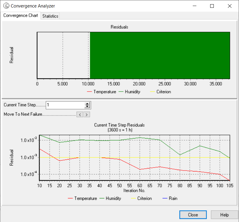 2023-03-08 16_17_38-Convergence Analyzer.png