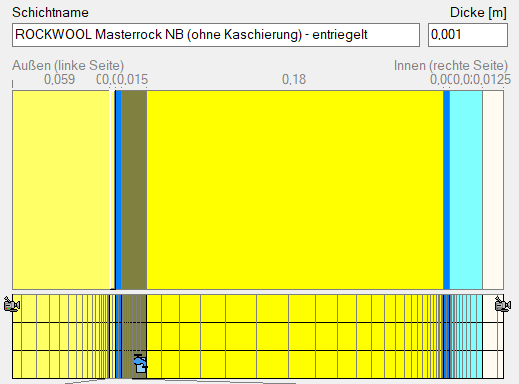 Aufbau mit 1mm Randschicht