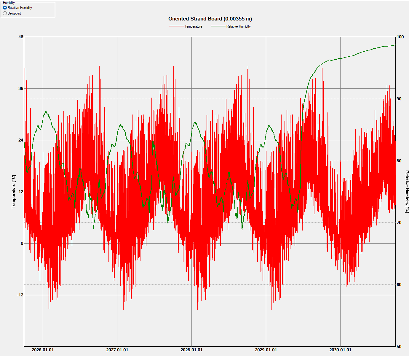 relative humidity.png